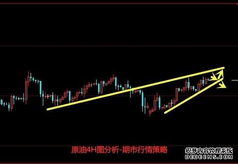 WTI原油期货跌幅扩大至1%报97067美元桶