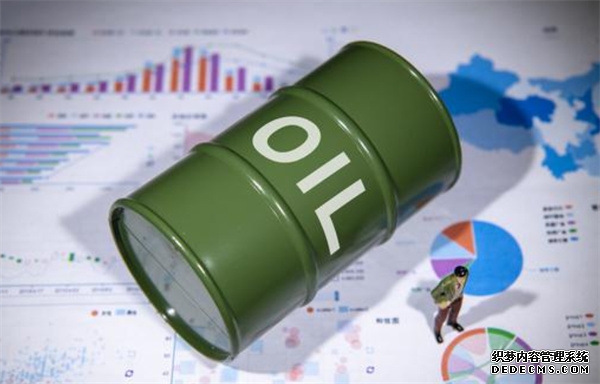 美股期货涨幅回落原油期货跌幅收窄