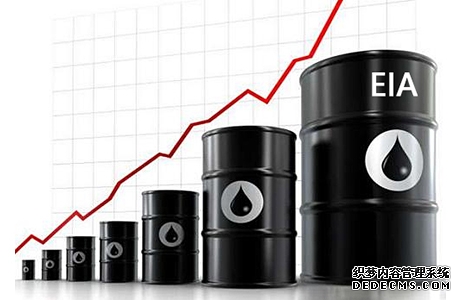 期货周报｜美元指数大幅回落原油价格连续四周下跌黑色系板块强势拉升