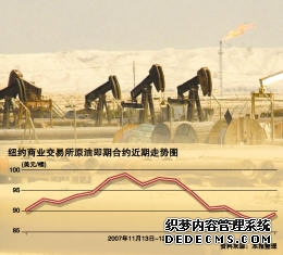 中东战火烧了一个月全球最大产油国美国却慌了