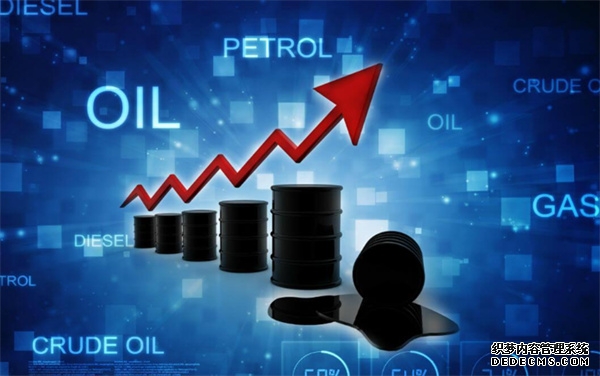 今日期货美原情